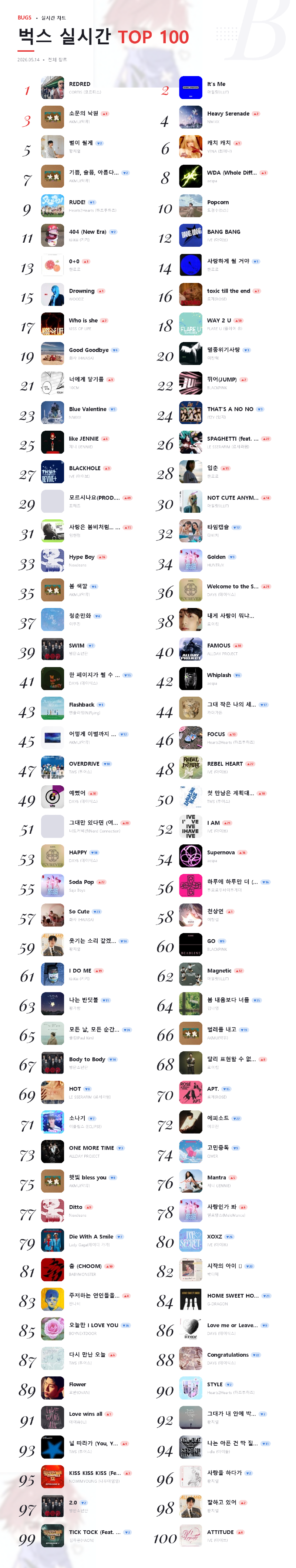 bugs TOP 100 실시간 2026-05-14.png