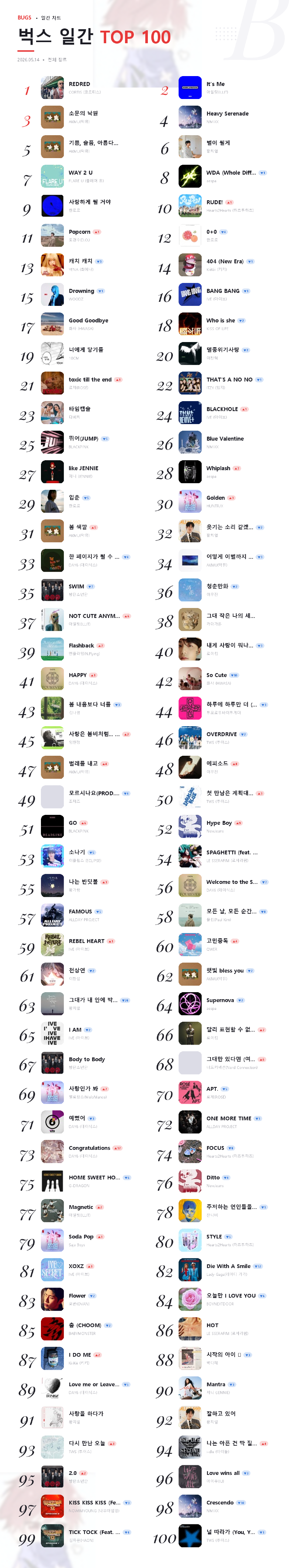 bugs TOP 100 일간 2026-05-14.png