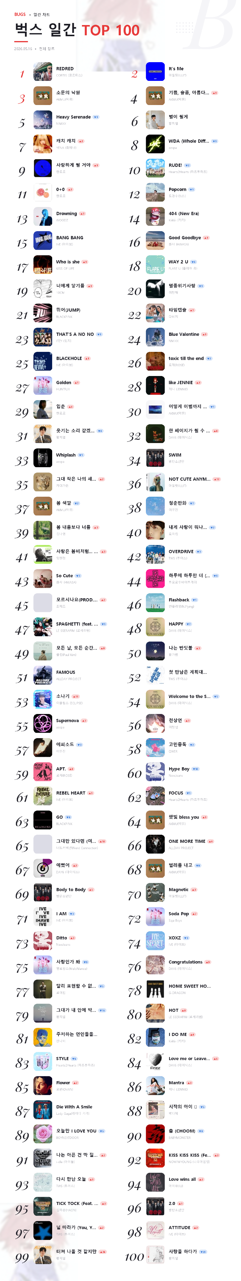 bugs TOP 100 일간 2026-05-16.png