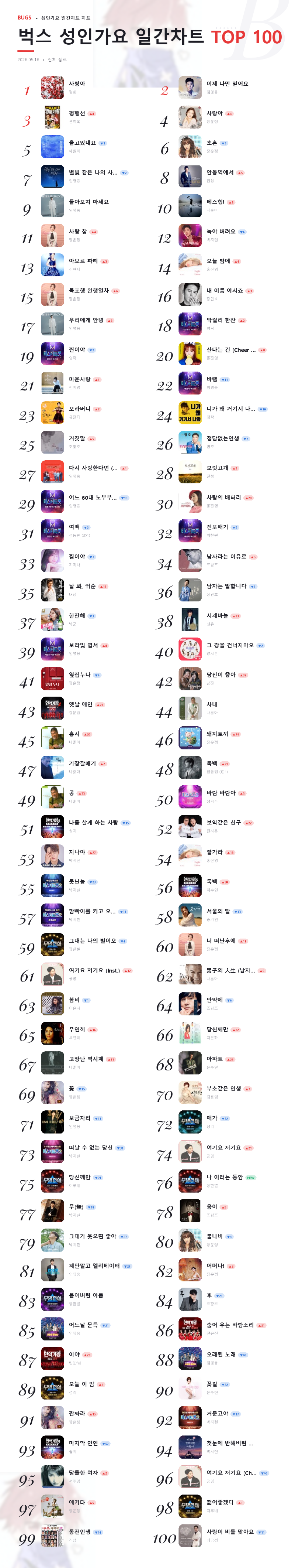 bugs 성인가요 일간차트 2026-05-16.png