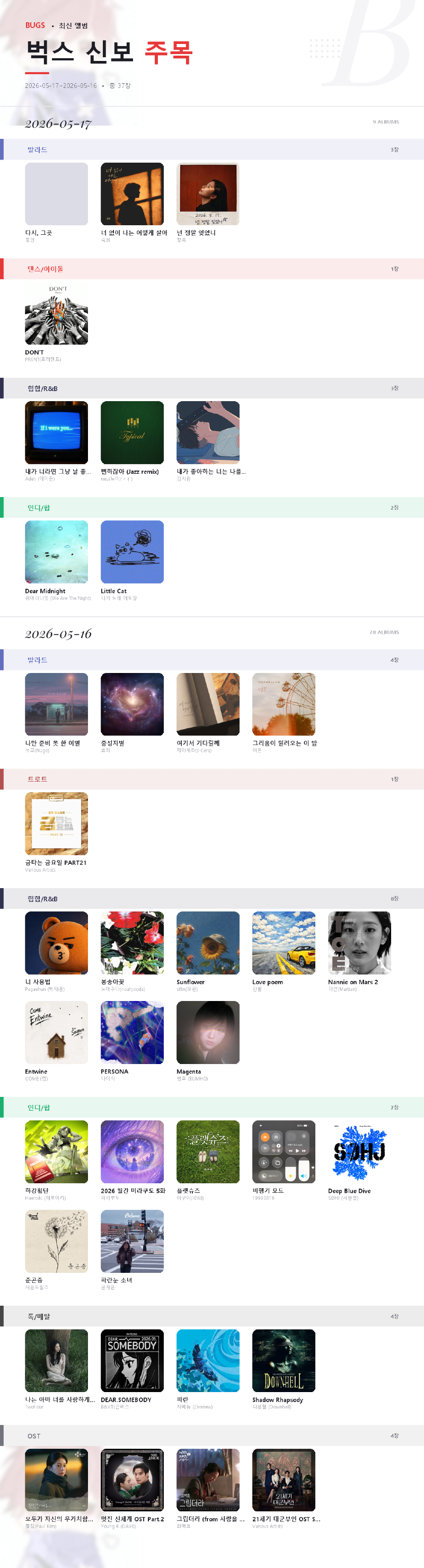 bugs 최신 앨범 주목 2026-05-17~2026-05-16.png