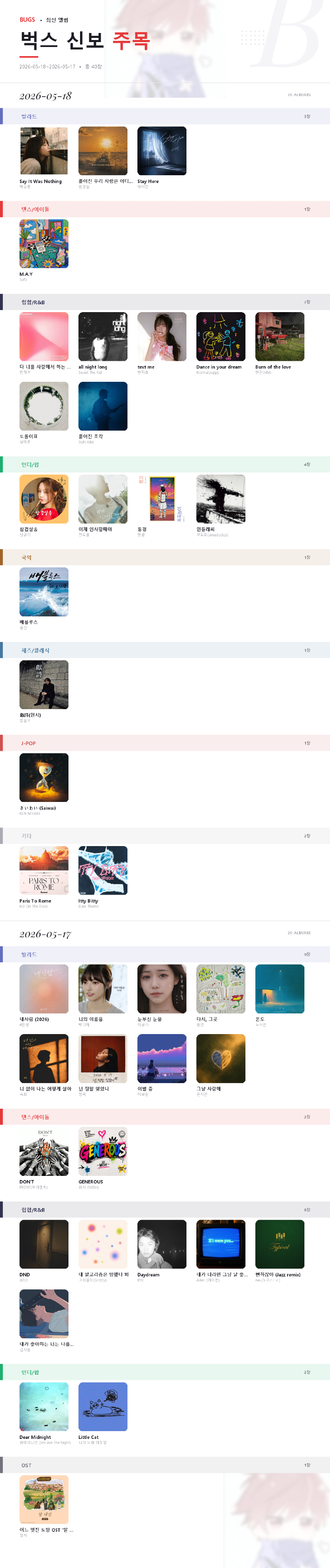 bugs 최신 앨범 주목 2026-05-18~2026-05-17.png