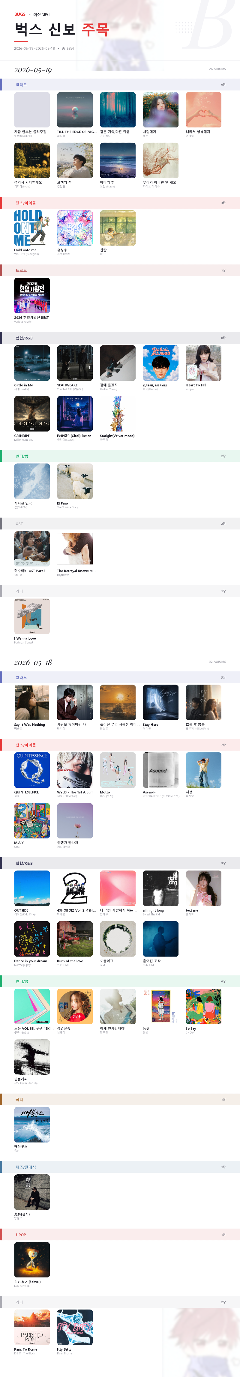 bugs 최신 앨범 주목 2026-05-19~2026-05-18.png