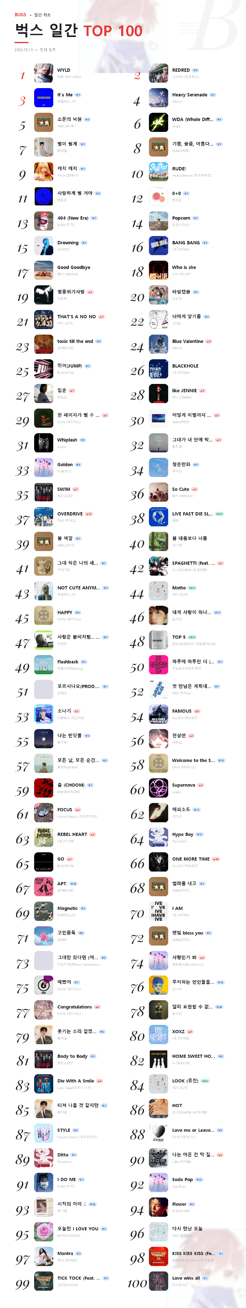 bugs TOP 100 일간 2026-05-19.png