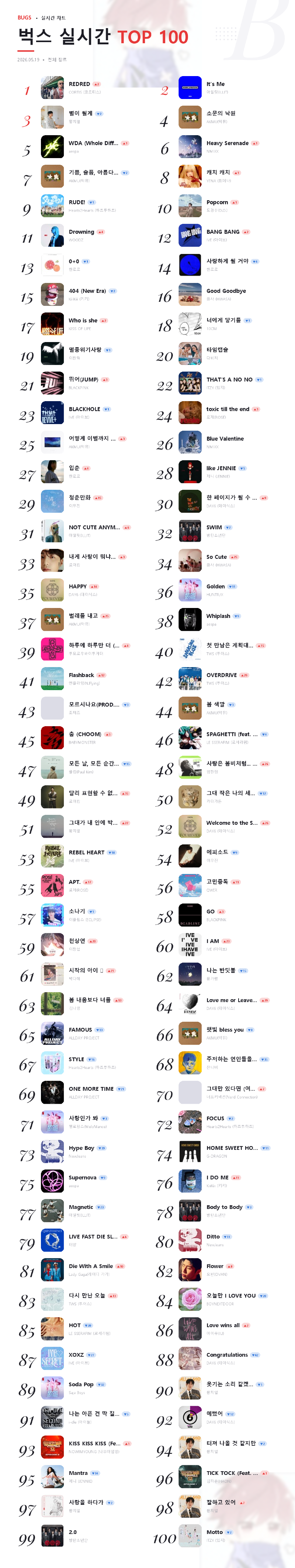 bugs TOP 100 실시간 2026-05-19.png