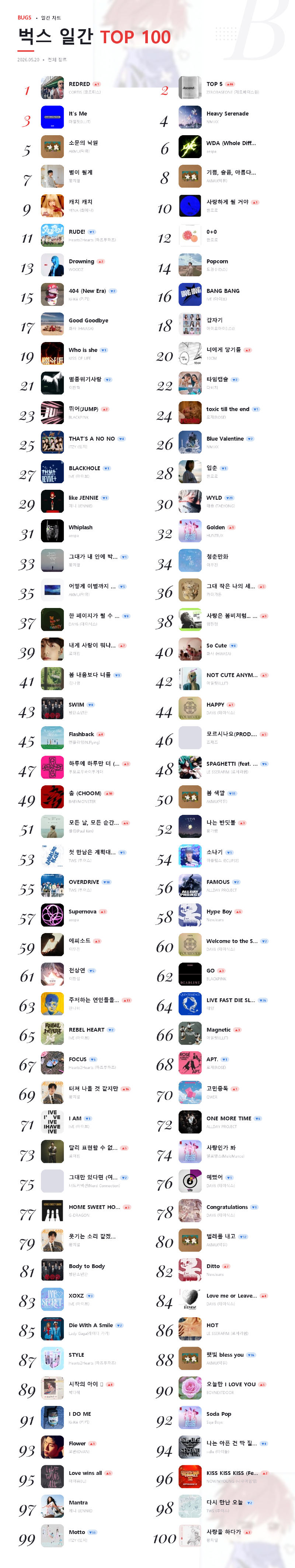 bugs TOP 100 일간 2026-05-20.png