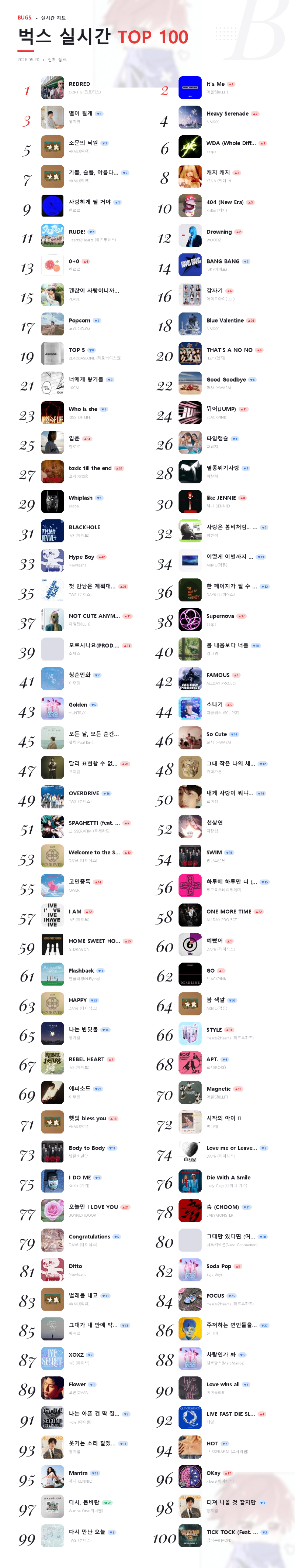 bugs TOP 100 실시간 2026-05-20.png