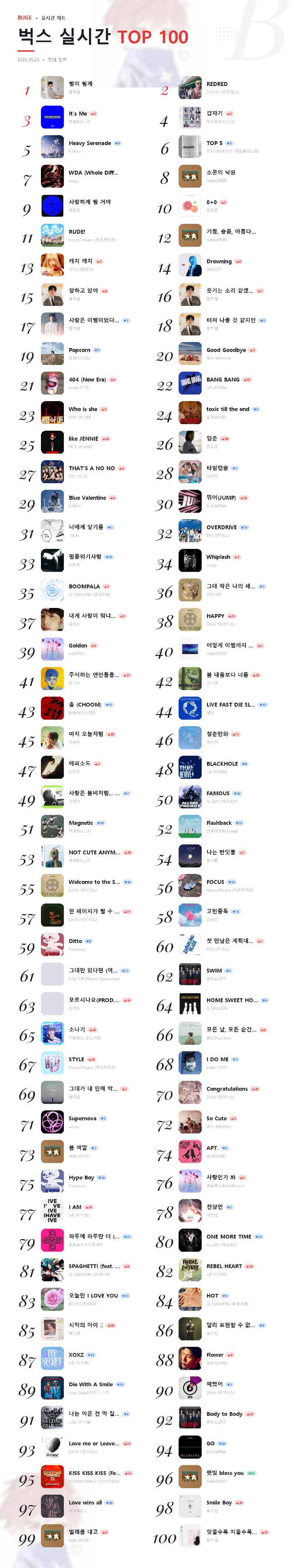 bugs TOP 100 실시간 2026-05-26.png