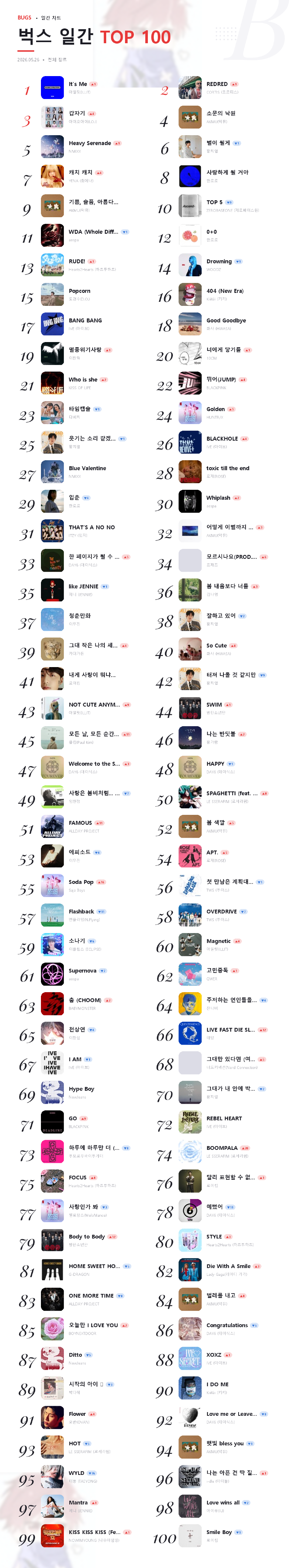 bugs TOP 100 일간 2026-05-26.png