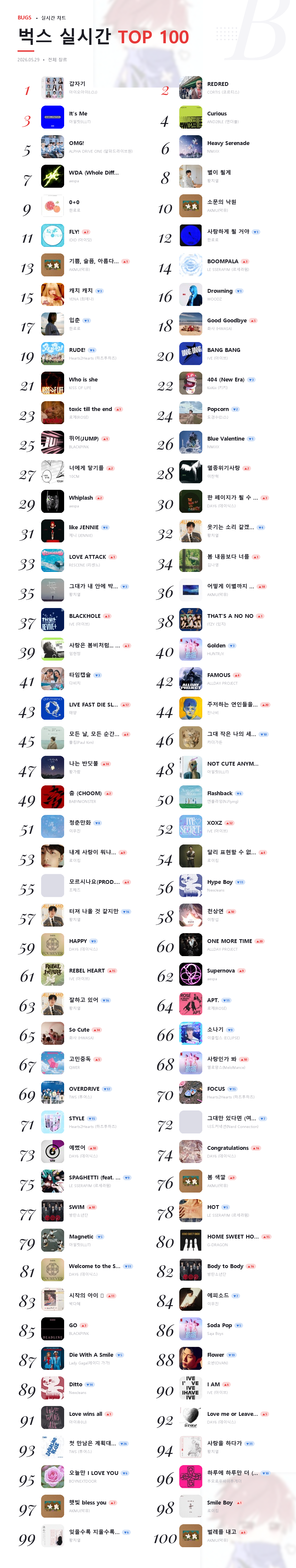 bugs TOP 100 실시간 2026-05-29.png
