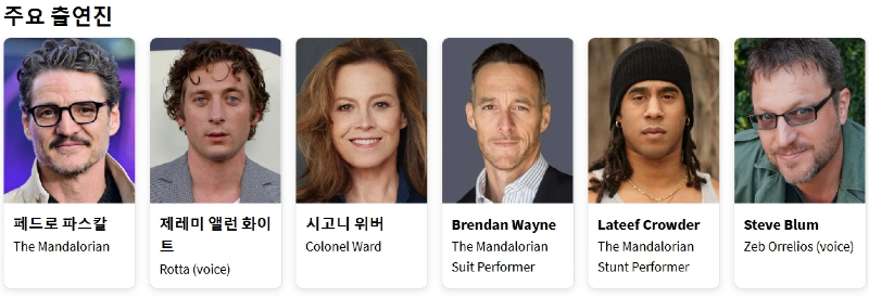 만달로리안과 그로구.cast.jpg