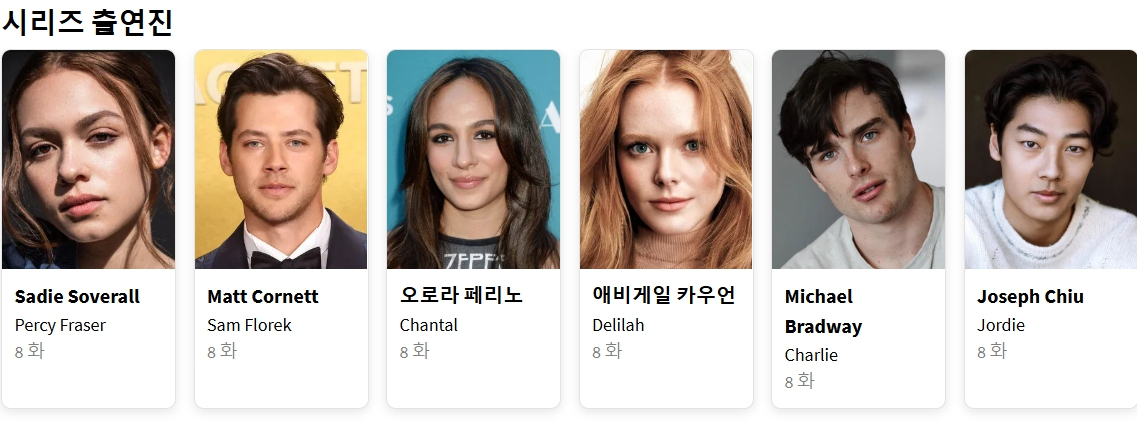 1년마다 배우.jpg